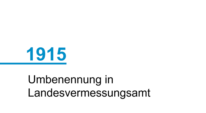 Jahreszahl 1915; Das Königliche Katasterbureau wird 1915 in Landesvermessungsamt umbenannt
